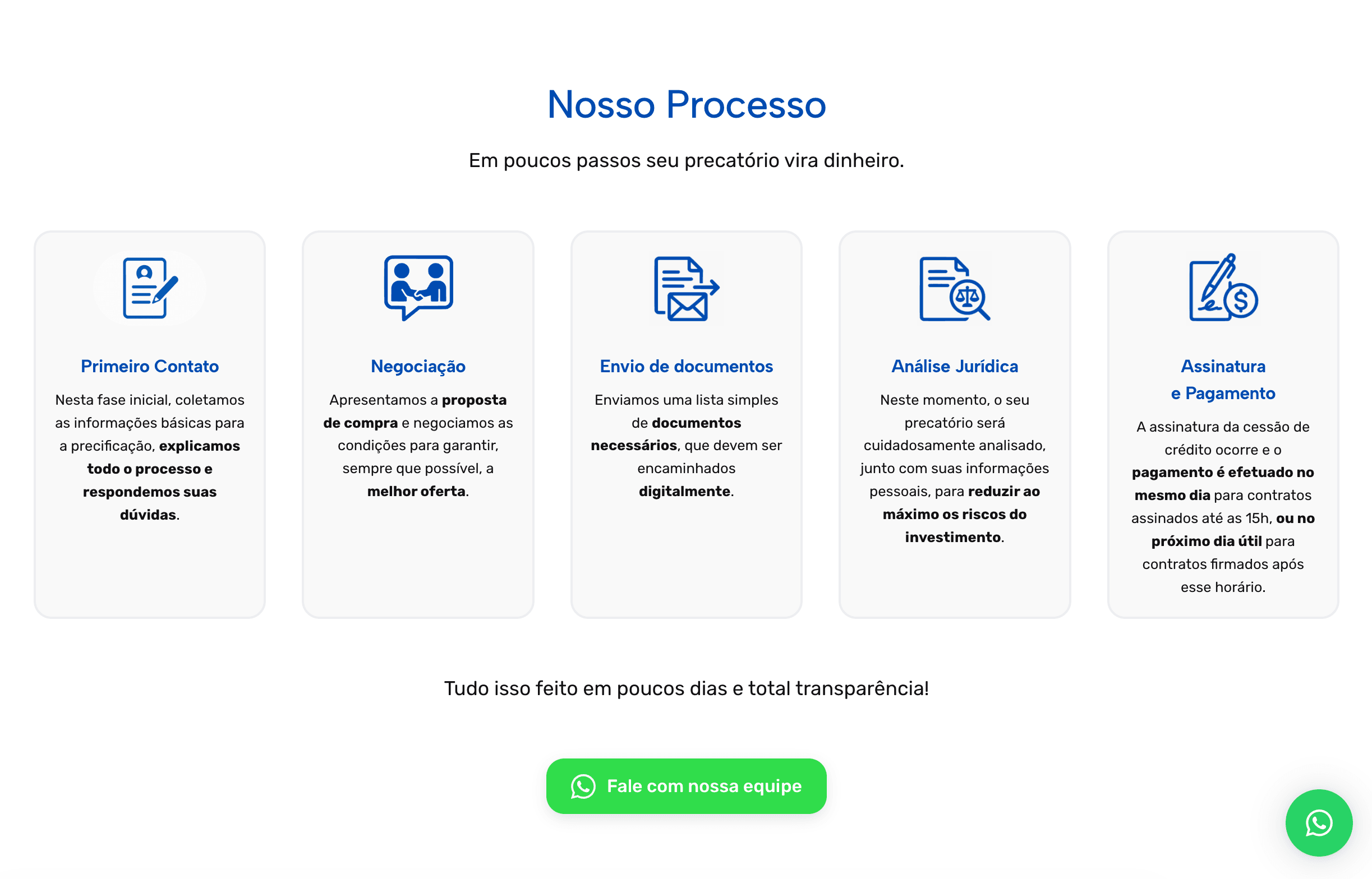 Fiducia Precatórios - 2